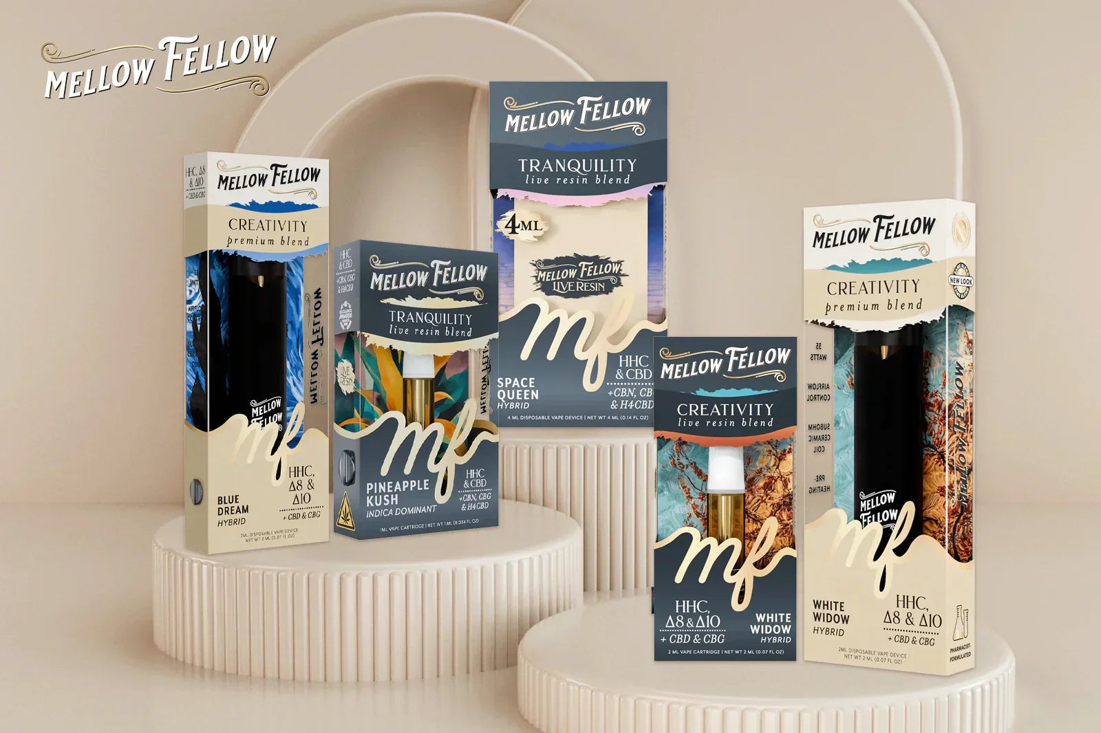 white gummy ice vape flavor White Gummy ICE - Pod Juice x Raz E-Liquid white gummy ice vape flavor White Gummy ICE - Pod Juice x Raz E-Liquid