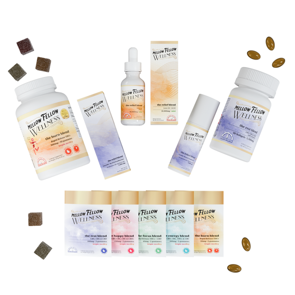 BYOB Wellness Starter Kit BYOB Wellness Starter Kit