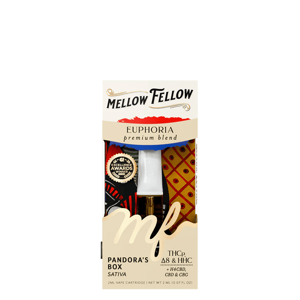 Euphoria Blend 2ml Vape Cartridge - Pandora's Box (Sativa) Euphoria Blend 2ml Vape Cartridge - Pandora's Box (Sativa)