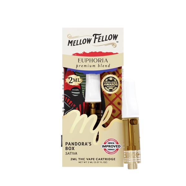 Euphoria Blend 2ml Vape Cartridge - Pandora's Box (Sativa) Euphoria Blend 2ml Vape Cartridge - Pandora's Box (Sativa)