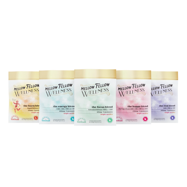 Wellness 2 ct. Gummies - 5 Pack Sampler Wellness 2 ct. Gummies - 5 Pack Sampler