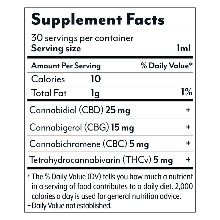 The Energy Blend CBD Tincture - 1500mg - Berry - Mellow Fellow