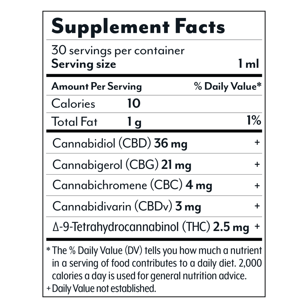 The Happy Blend CBD Tincture - 2000mg - Mint - Mellow Fellow