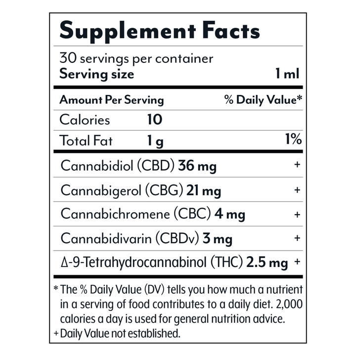 The Happy Blend CBD Tincture - 2000mg - Mint - Mellow Fellow