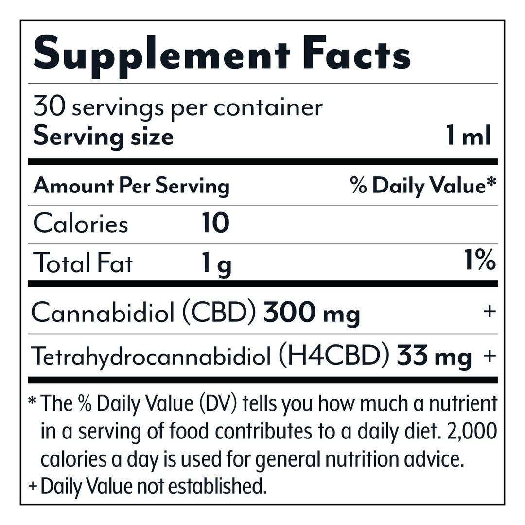 The Relief Blend CBD Tincture - 10,000mg - Mint - Mellow Fellow