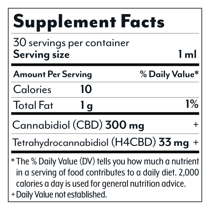 The Relief Blend CBD Tincture - 10,000mg - Mint - Mellow Fellow
