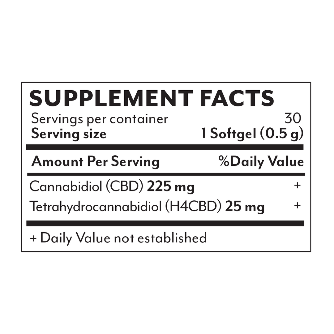 The Relief Blend Softgels - 7500mg - Mellow Fellow