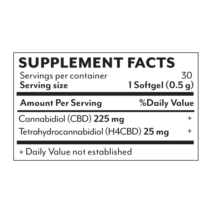 The Relief Blend Softgels - 7500mg - Mellow Fellow