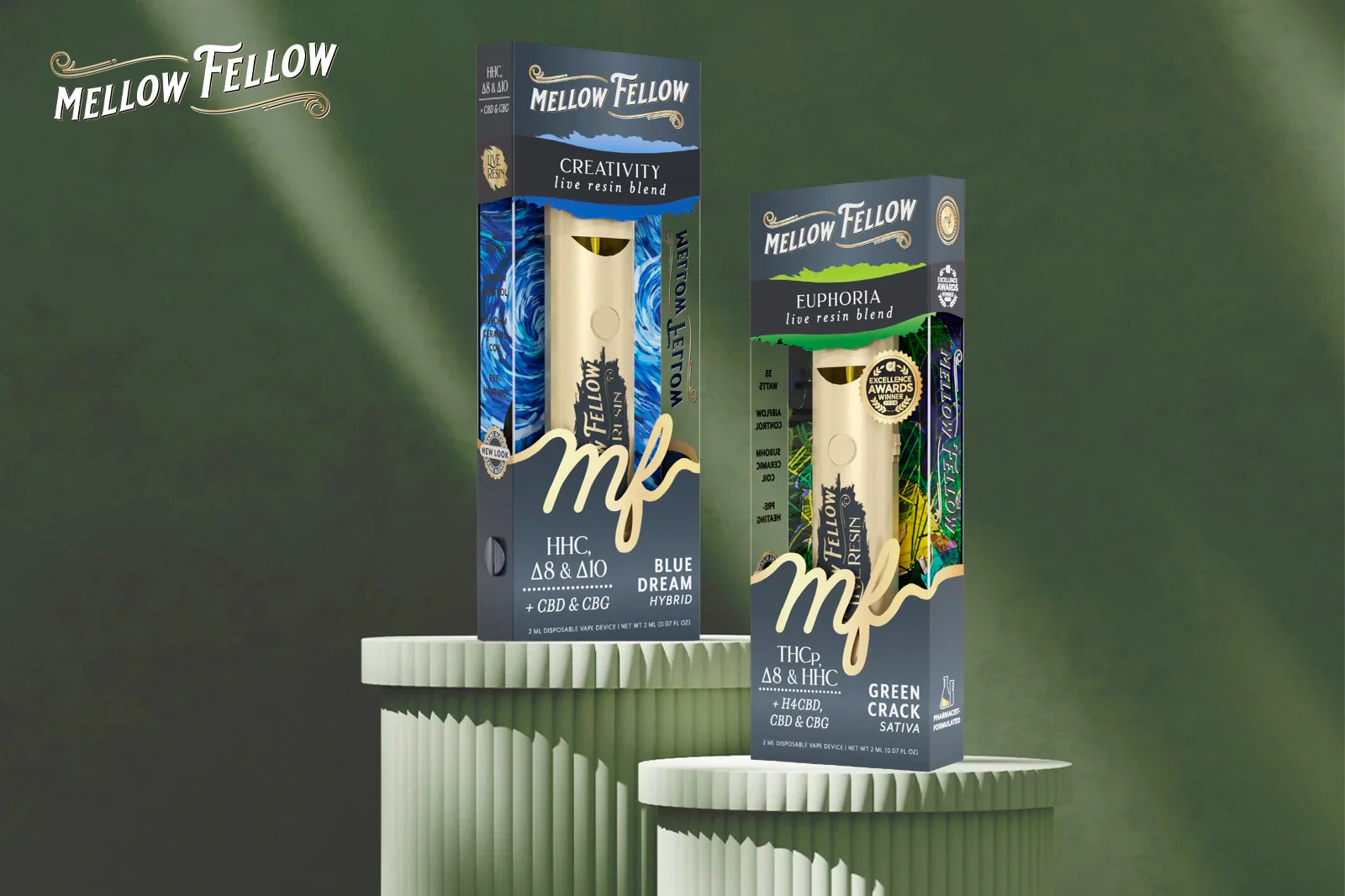 Lazarus Naturals vs NuLeaf vs Mellow Fellow: Which Cannabinoid