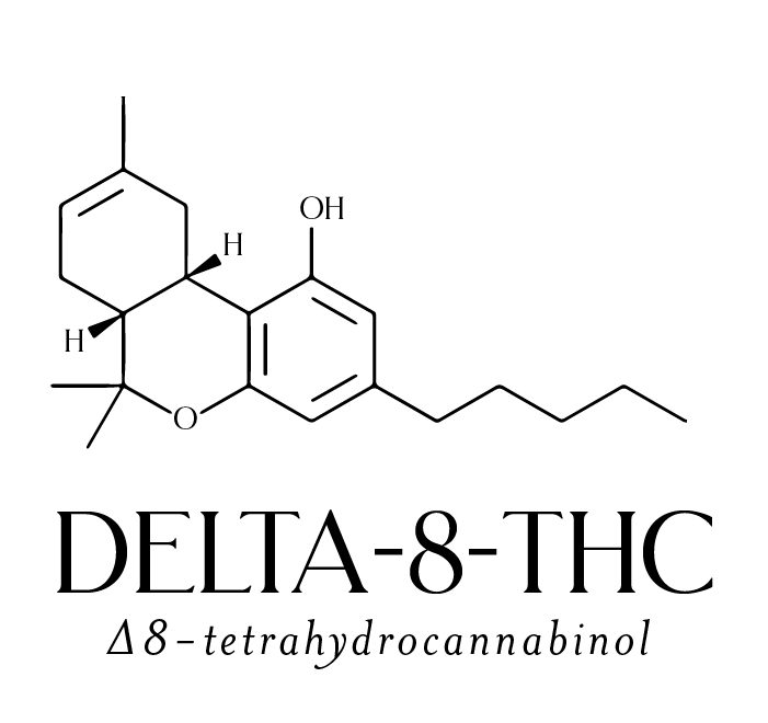 Delta-8-THC - Mellow Fellow