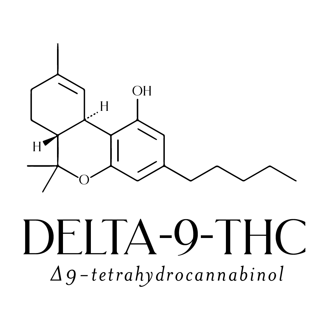 Delta-9-THC - Mellow Fellow