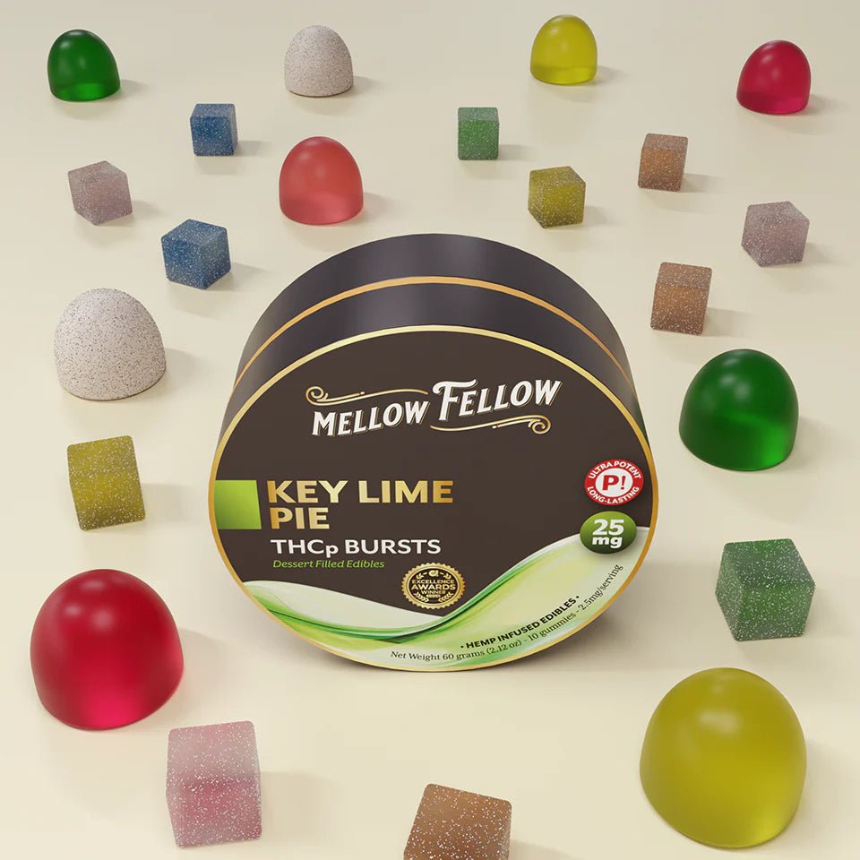 THCp Bursts Edibles - Mellow Fellow