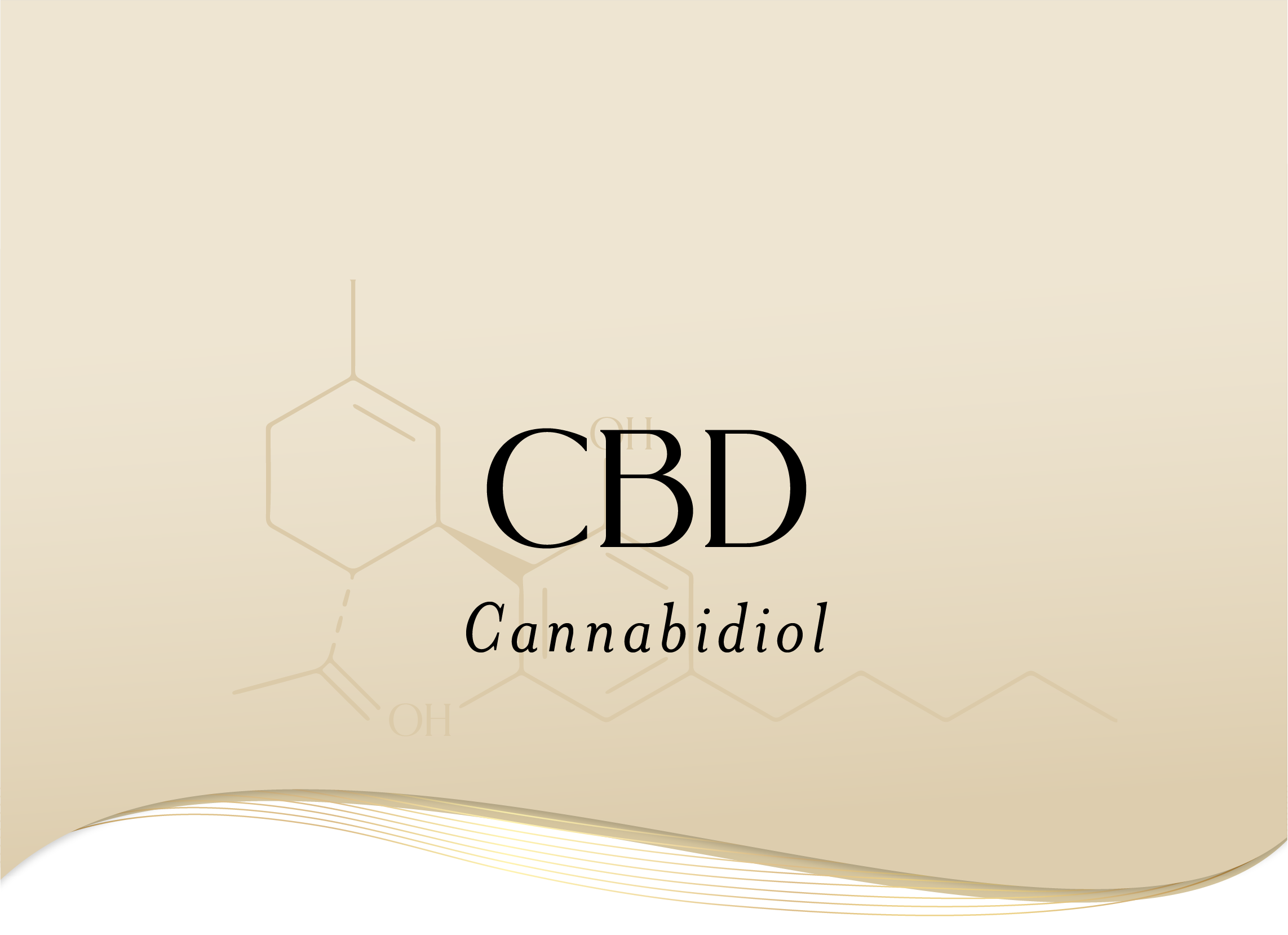 Cannabidiol, CBD, Mellow Fellow Molecular Diagram of CBD