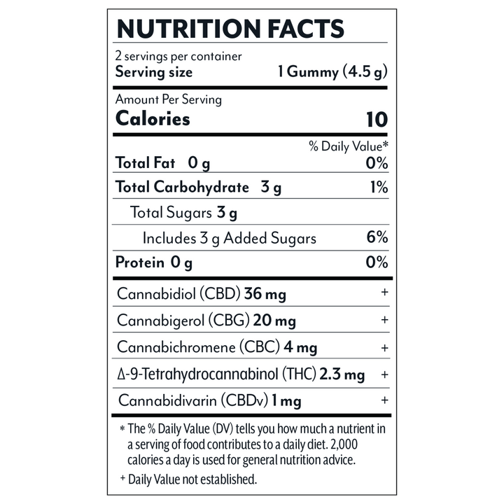 Wellness 2 ct. Gummies - Elevate: The Happy Blend - Tropic Medley - 135mg - Mellow Fellow