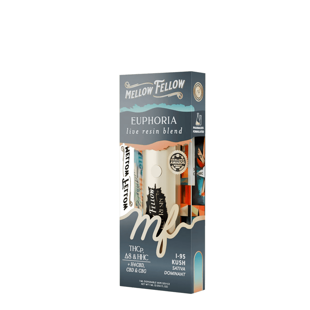 Euphoria Blend - Destination: Miami - Live Resin 1ml Disposable Vape - i - 95 Kush (Sativa Dominant) - Mellow Fellow