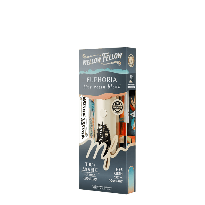 Euphoria Blend - Destination: Miami - Live Resin 1ml Disposable Vape - i - 95 Kush (Sativa Dominant) - Mellow Fellow