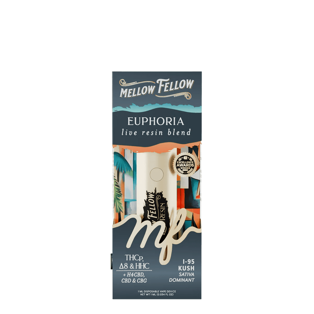 Euphoria Blend - Destination: Miami - Live Resin 1ml Disposable Vape - i - 95 Kush (Sativa Dominant) - Mellow Fellow