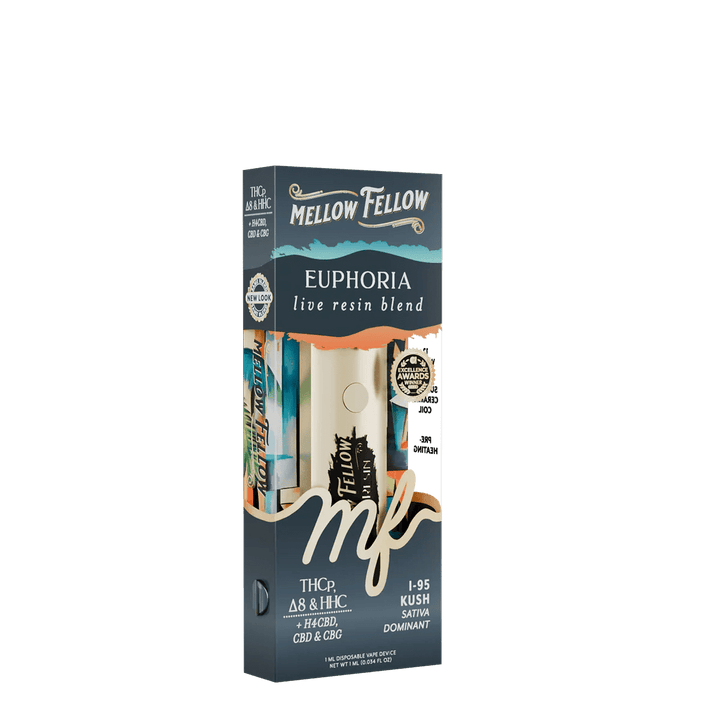 Euphoria Blend - Destination: Miami - Live Resin 1ml Disposable Vape - i - 95 Kush (Sativa Dominant) - Mellow Fellow