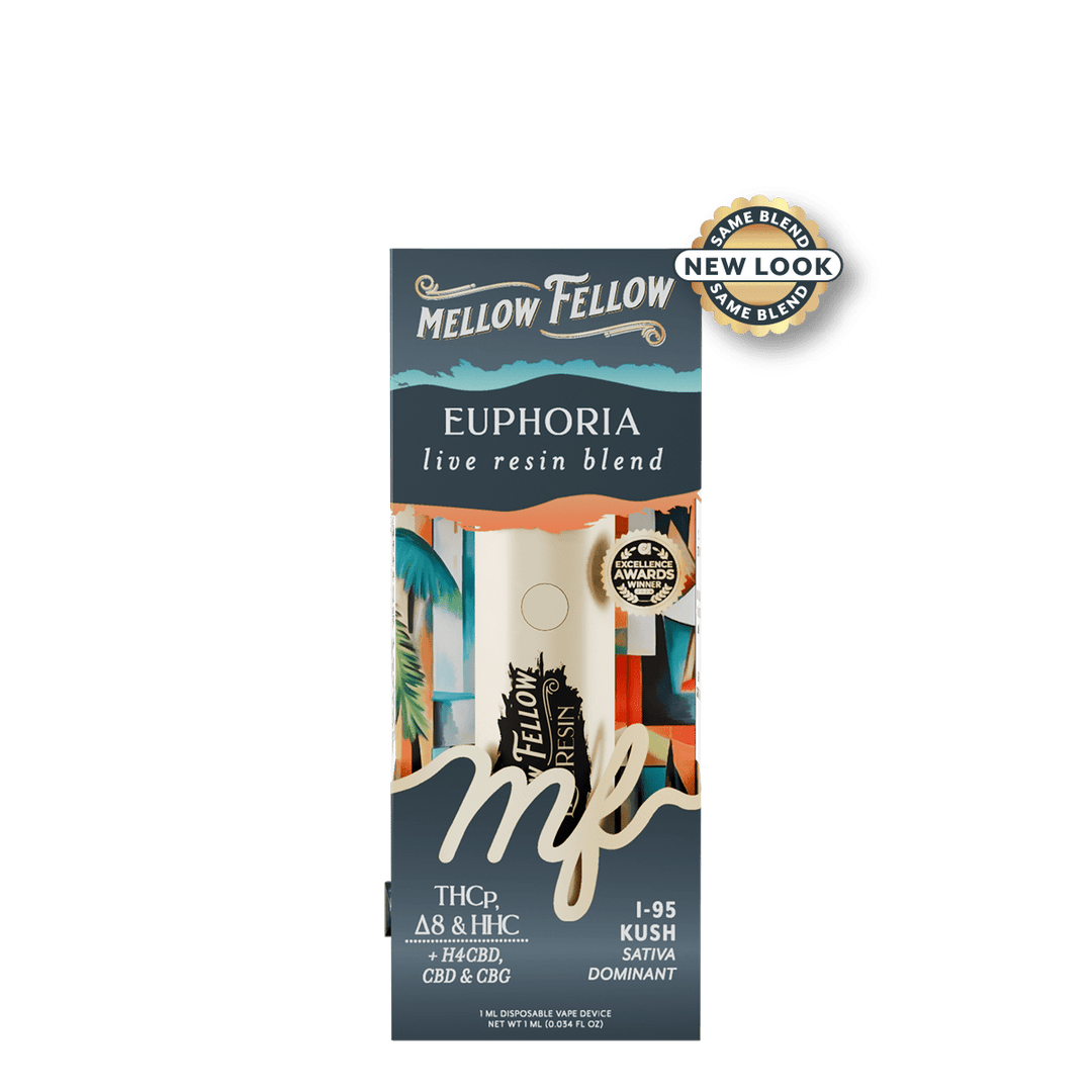 Euphoria Blend - Destination: Miami - Live Resin 1ml Disposable Vape - i - 95 Kush (Sativa Dominant) - Mellow Fellow