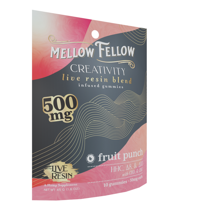 Creativity Blend HHC Delta 8 live resin gummies