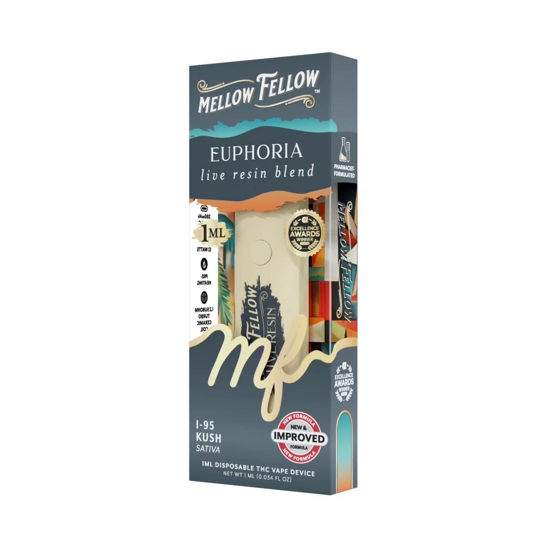 Euphoria Blend - Live Resin 1ml Disposable Vape - i - 95 Kush (Sativa Dominant) - Mellow Fellow