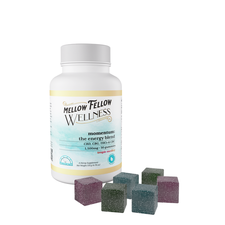 Wellness Gummies - Momentum: The Energy Blend - Tropic Medley - 1500mg - Mellow Fellow