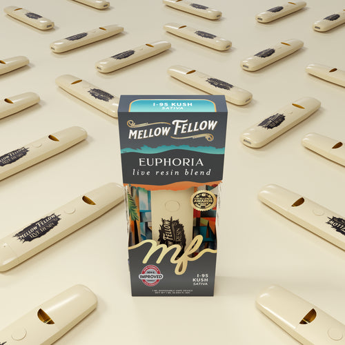 All Live Resin Disposable Vapes – Mellow Fellow