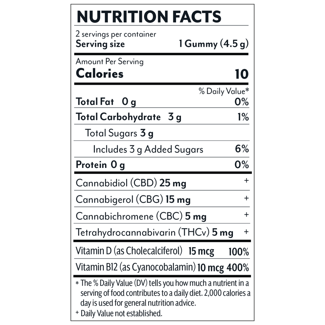 Wellness 2 ct. Gummies - Momentum: The Energy Blend - Tropic Medley - 100mg - Mellow Fellow