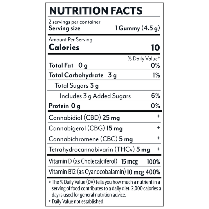 Wellness 2 ct. Gummies - Momentum: The Energy Blend - Tropic Medley - 100mg - Mellow Fellow