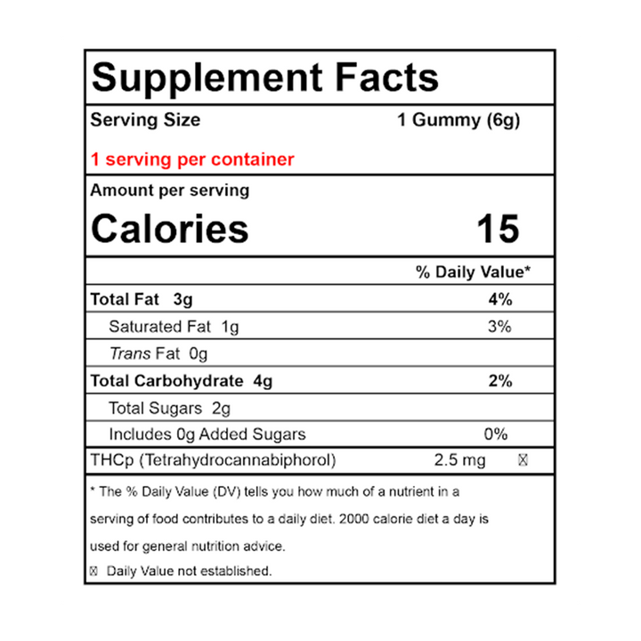 THCp Bursts Edibles - Strawberry Cheesecake - 2.5mg - Mellow Fellow