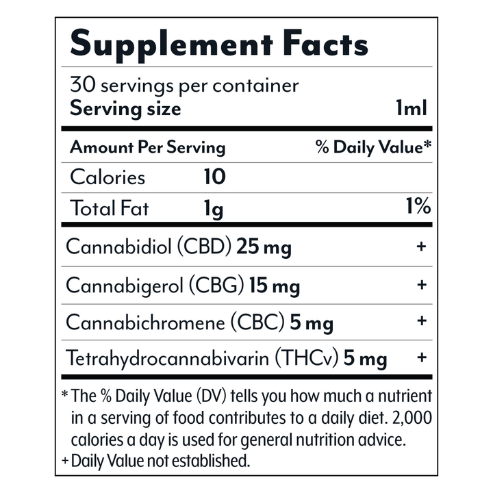 Wellness Tincture - Momentum: The Energy Blend - Berry - 1500mg - Mellow Fellow