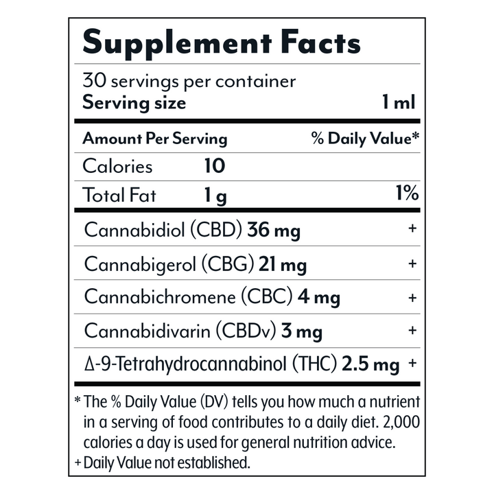 Wellness Tincture - Elevate: The Happy Blend - Mint - 2000mg - Mellow Fellow