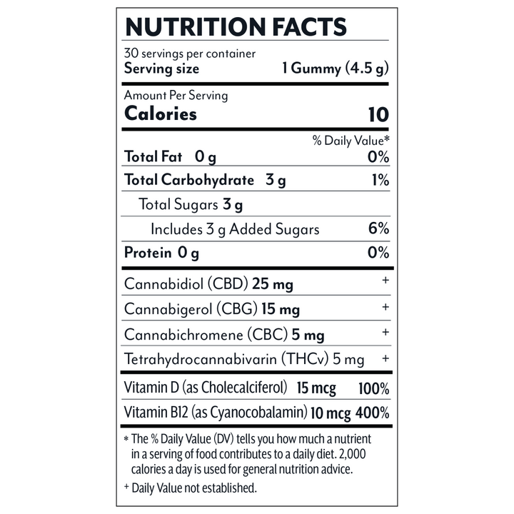 Wellness Gummies - Momentum: The Energy Blend - Tropic Medley - 1500mg - Mellow Fellow