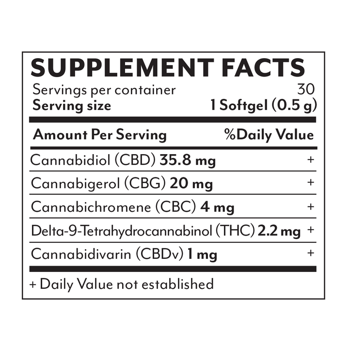 The Happy Blend Softgels - 2000mg - Mellow Fellow