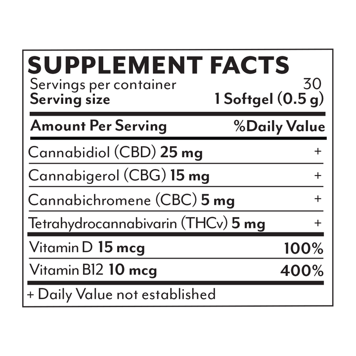 The Energy Blend Softgels - 1500mg - Mellow Fellow