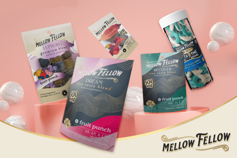 How Long Do Edibles Take to Kick In? A Mellow Fellow Onset-and-Dosage Guide - Mellow Fellow