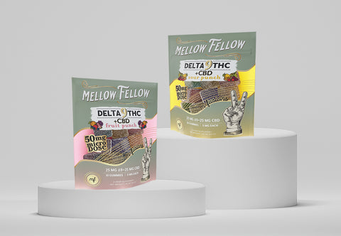 delta 9 CBD gummies edibles microdose