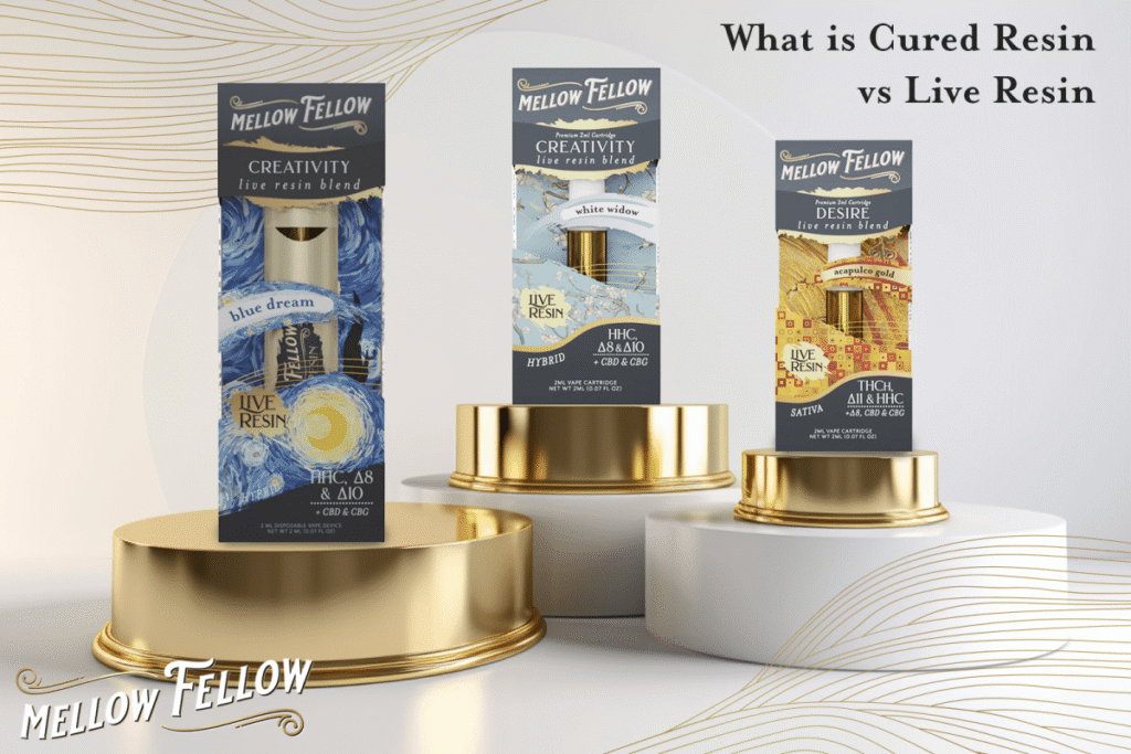 What is Cured Resin vs. Live Resin - Mellow Fellow