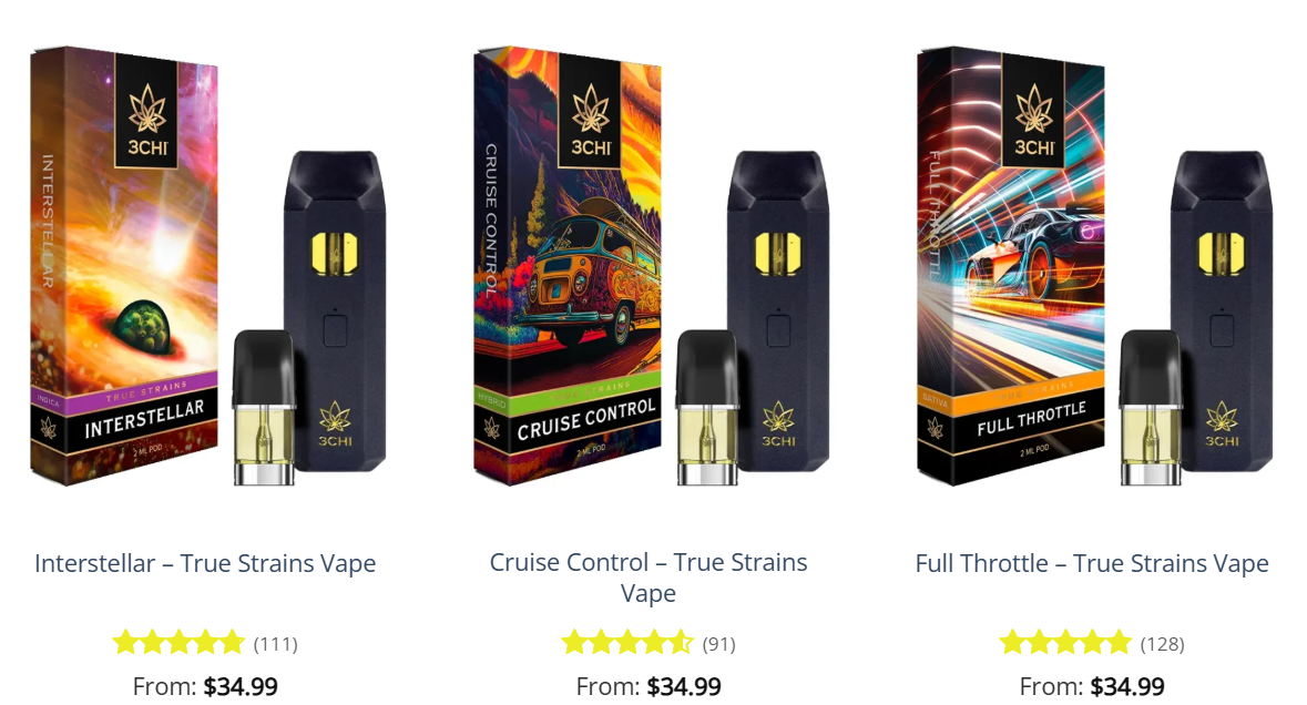3CHI Pricing