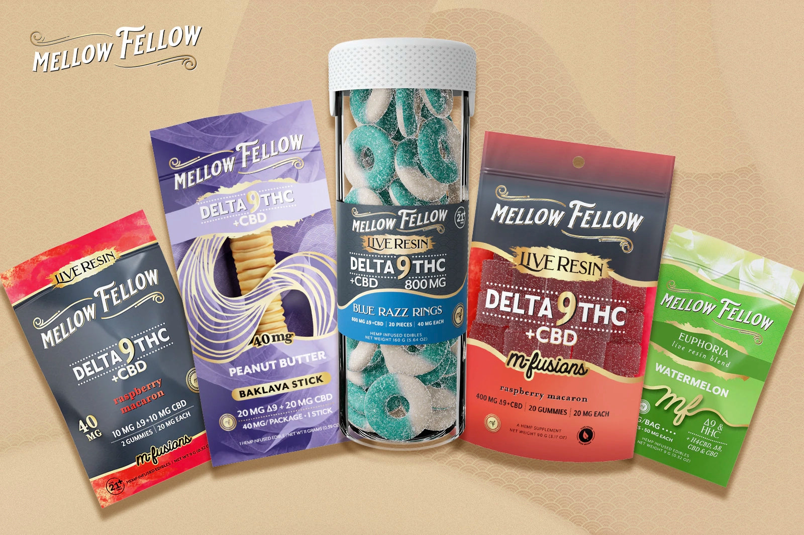 Mellow Fellow's Strongest Delta 9 Gummies