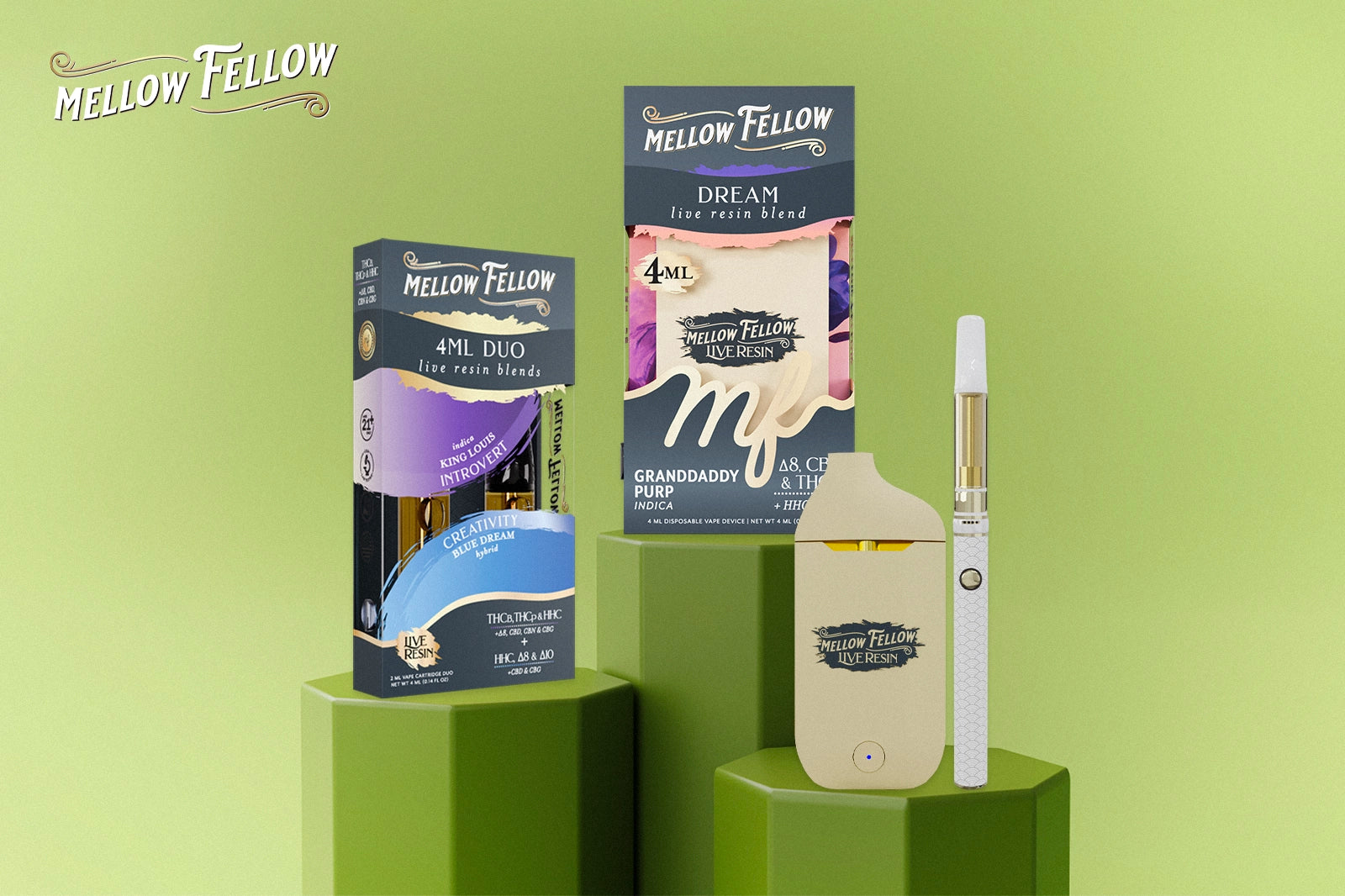 Mellow Fellow Product Selection