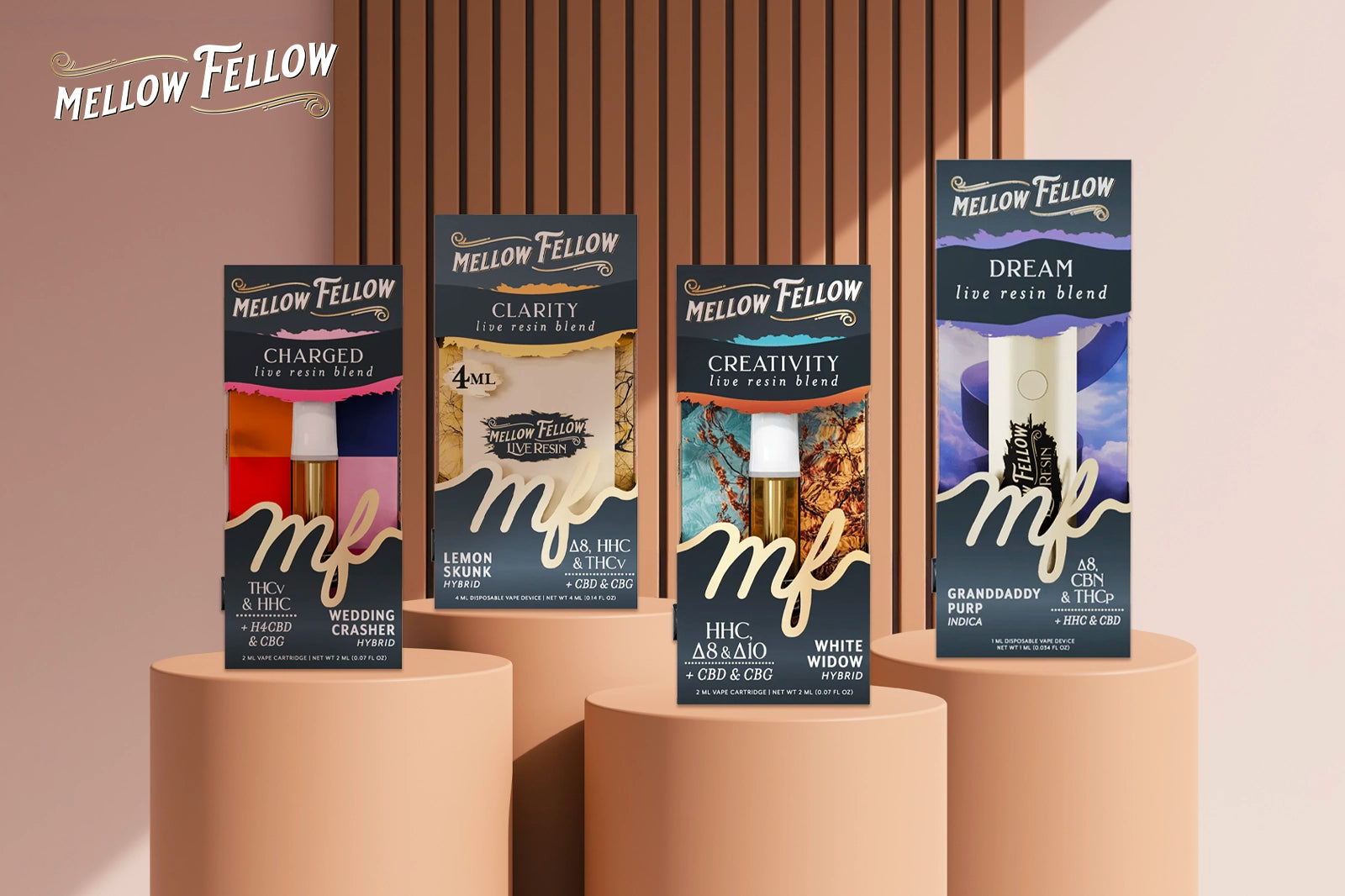 Mellow Fellow Products