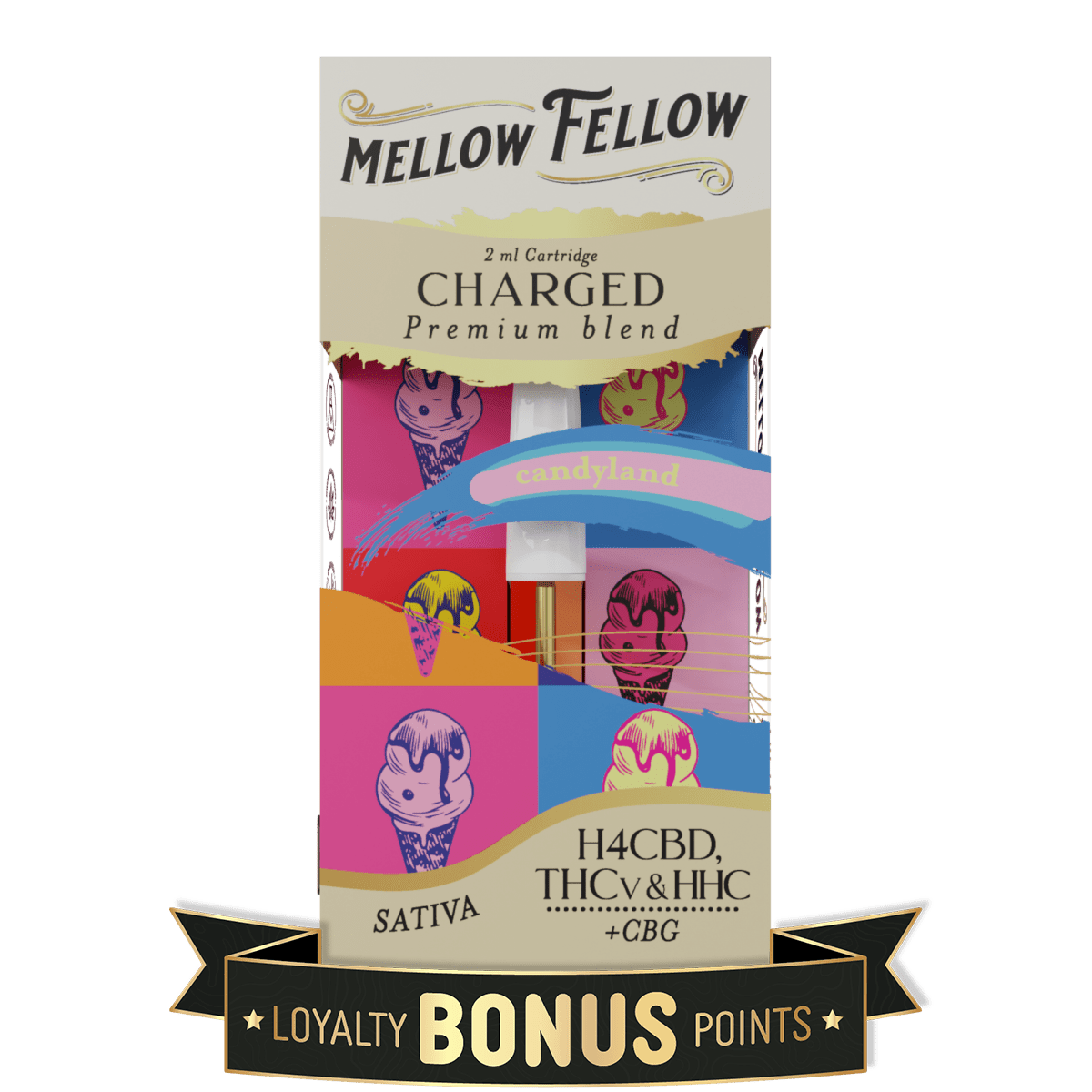 Charged Blend 2ml Vape Cartridge - Candyland (Sativa) - Mellow Fellow