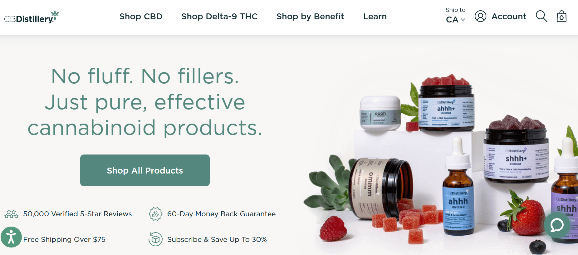 CBDistillery