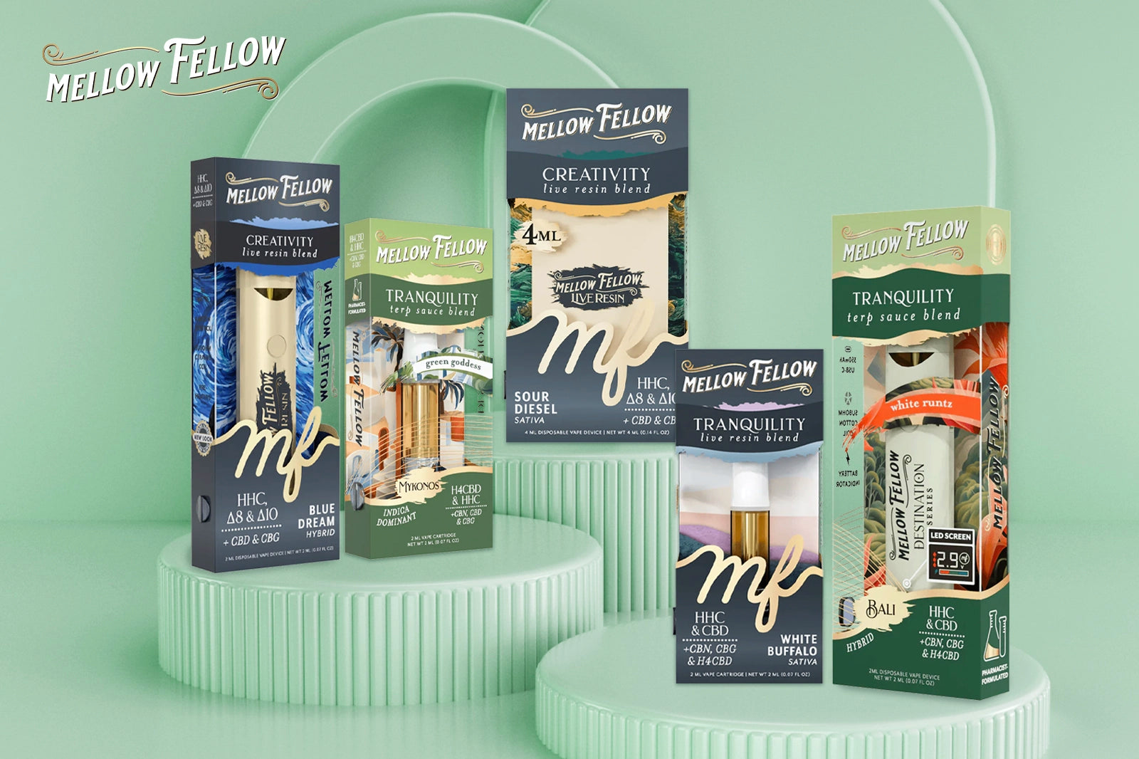 Mellow Fellow Product Lineup