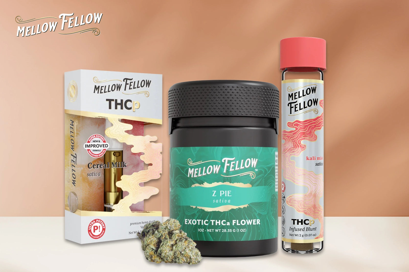 Mellow Fellow THCa Flower