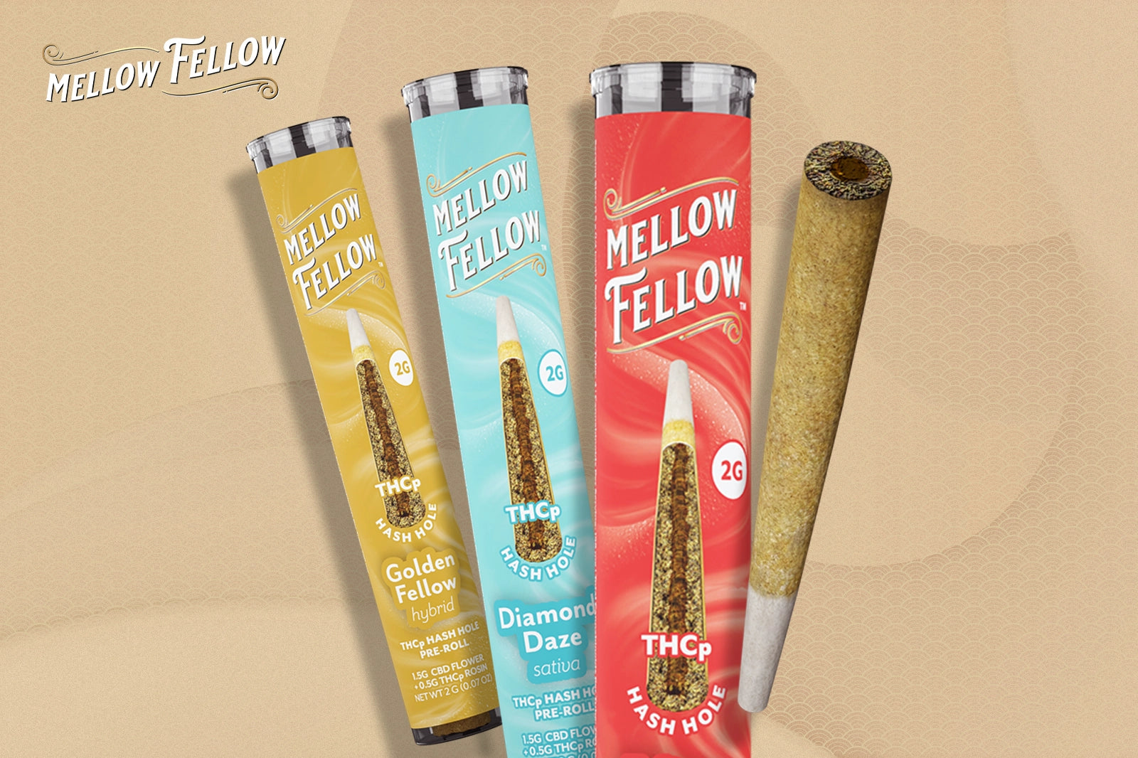 What is a Hash Hole? Mellow Fellow Hash Holes