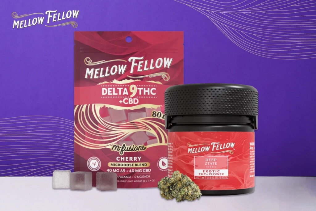 5mg of THC Compared to Smoking: Effects, Onset, and What to Expect - Mellow Fellow