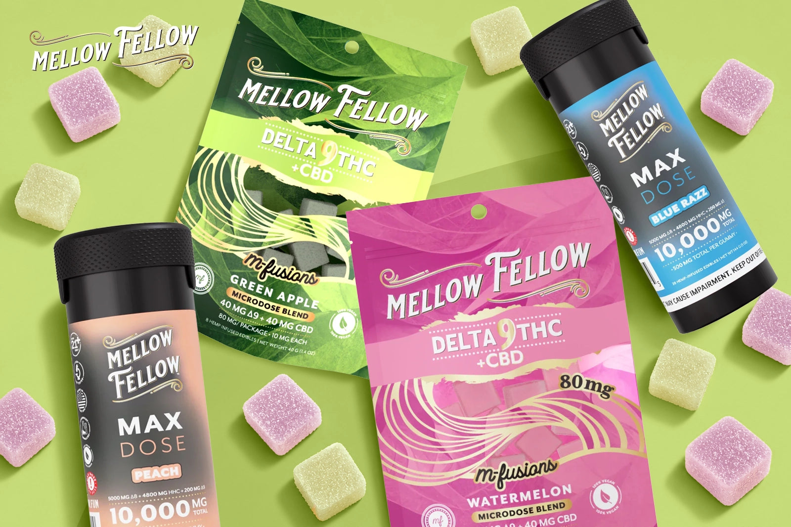 Mellow Fellow THC Edibles