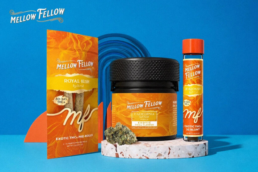 What Does Indica Do to You: Indica Effects Explained - Mellow Fellow